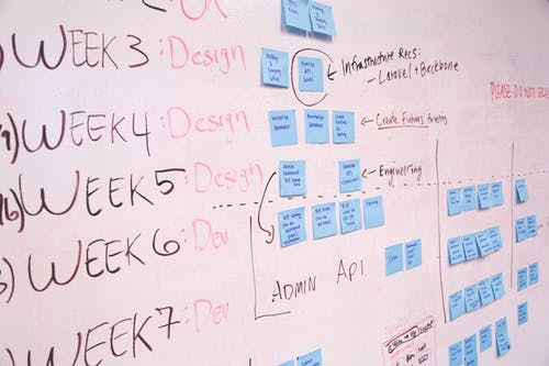 Web Portal Development Services Company